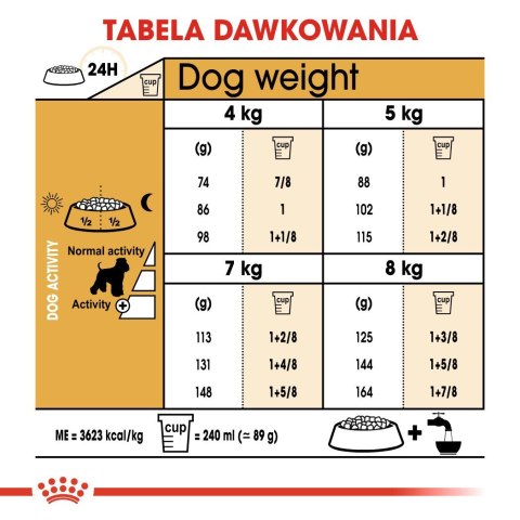 ROYAL CANIN BHN Miniature Schnauzer Adult - sucha karma dla psa dorosłego - 3kg