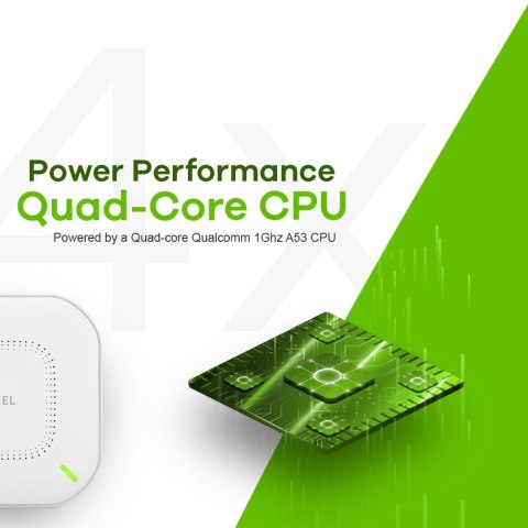 Acces Point Wi-Fi 6 Zyxel NWA110AX 2.4GHz(2x2)/5GHz(2x2) PoE+ 1x1G