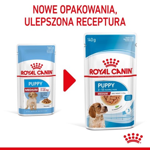 ROYAL CANIN SHN Medium Puppy w sosie - mokra karma dla szczeniąt - 10X140g