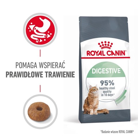 ROYAL CANIN FCN Digestive Care - sucha karma dla kota dorosłego - 4 kg