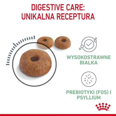 ROYAL CANIN FCN Digestive Care - sucha karma dla kota dorosłego - 4 kg