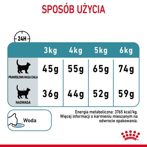 ROYAL CANIN FCN Hairball Care - sucha karma dla kota dorosłego - 10 kg