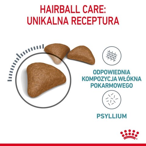 ROYAL CANIN Hairball Care 0,4kg