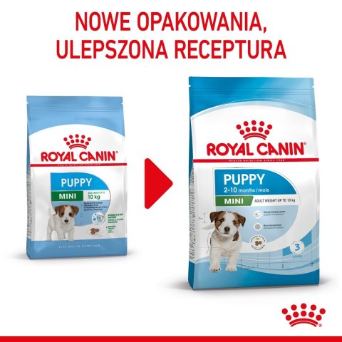 ROYAL CANIN Puppy Mini SHN - sucha karma dla szczeniąt - 8 kg