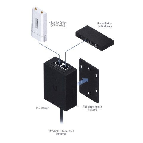 Injector PoE Ubiquiti POE-48-24W-G Passive 48V 24W