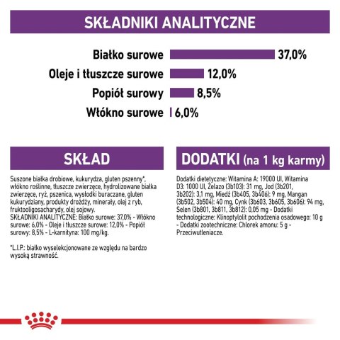 ROYAL CANIN FHN Regular Sterilised 37 - sucha karma dla kota dorosłego - 400 g