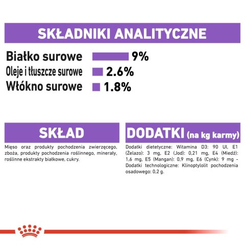 ROYAL CANIN FHN Sterilised w sosie - mokra karma dla kota dorosłego - 12x85g