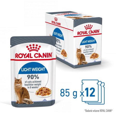 ROYAL CANIN FCN Light Weight Care w galaretce - mokra karma dla kota dorosłego - 12x85g