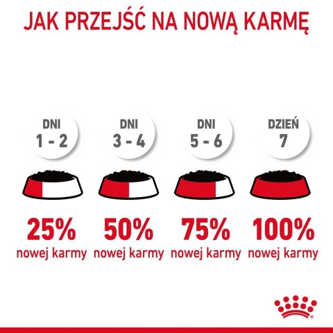 ROYAL CANIN FCN Light Weight Care w galaretce - mokra karma dla kota dorosłego - 12x85g