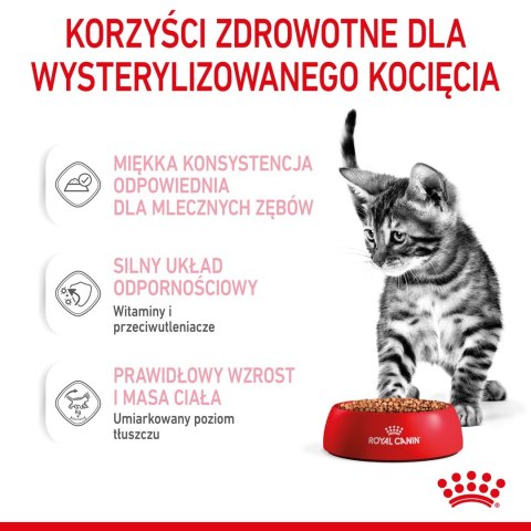 ROYAL CANIN FHN Kitten Sterilised w sosie - mokra karma dla kociąt - 12x85 g