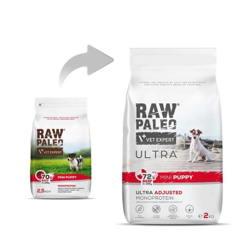 VetExpert Raw Paleo Ultra Wołowina Mini Puppy 2kg VetExpert Raw Paleo Ultra Wołowina Mini Puppy 2kg