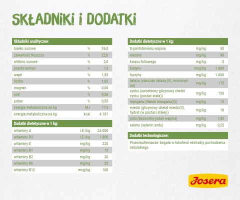 JOSERA Kitten grainfree - sucha karma dla kota - 10kg JOSERA Kitten grainfree - sucha karma dla kota - 10kg