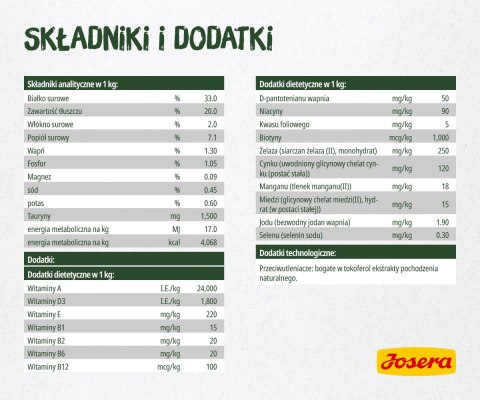 JOSERA NatureCat - sucha karma dla kota - 2kg JOSERA NatureCat - sucha karma dla kota - 2kg