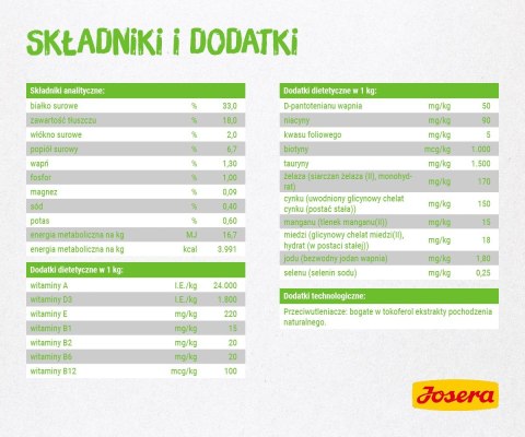 JOSERA SensiCat - sucha karma dla kota 10 kg JOSERA SensiCat - sucha karma dla kota 10 kg