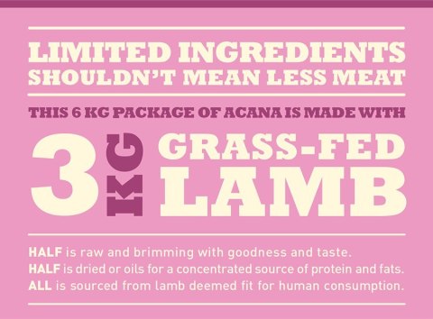 ACANA Grass-fed Lamb 11,4kg (WYPRZEDAŻ)