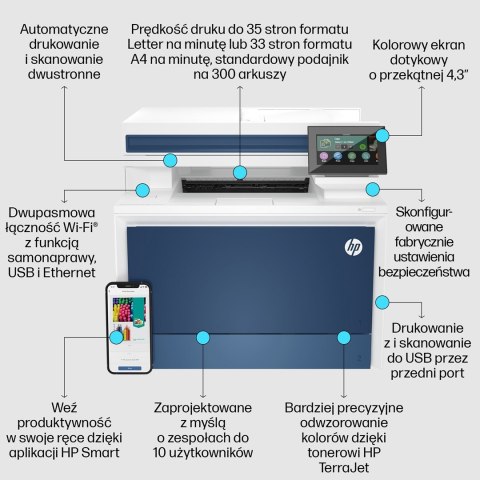 Urządzenie wielofunk. HP Color LJ Pro MFP 4302fdw