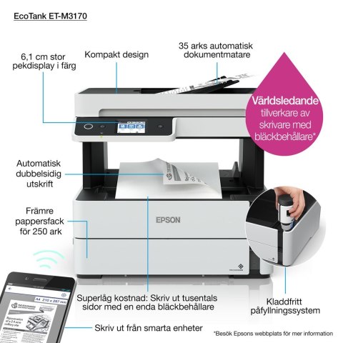 Urządzenie wielofunkcyjne Epson EcoTank M3170