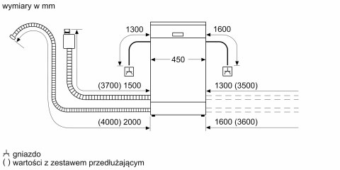 Zmywarka do zabudowy BOSCH SPV4HMX10E