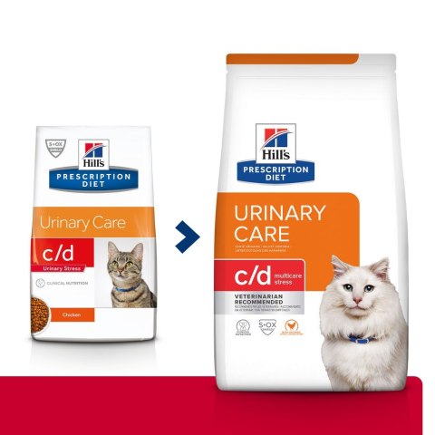 HILL'S Prescription Diet Urinary Care Feline c/d Multicare Stress Chicken - sucha karma dla kota - 1,5 kg (WYPRZEDAŻ)
