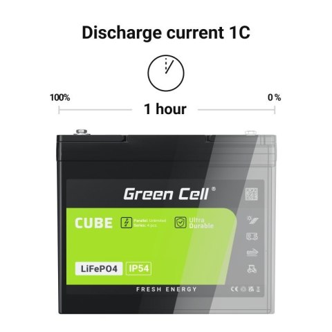 GREEN CELL AKUMULATOR LIFEPO4 CUBE 60AH 12V/12.8V 768WH LFPGC12V60AH