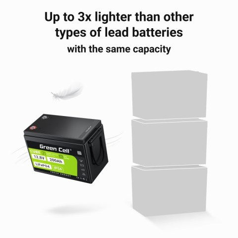 GREEN CELL AKUMULATOR LIFEPO4 CUBE 200AH 12V/12.8V 2560WH LFPGC12V200AH GREEN CELL AKUMULATOR LIFEPO4 CUBE 200AH 12V/12.8V 2560WH LFPGC12V200AH