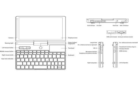 Laptop GPD Pocket 3 GPD08-P3750516512 Pentium Gold 7505/8" WUXGA (1920x1200) Touchscreen IPS/LAN/16GB/SSD 512GB/BT/BLKB/FPR/x360 Laptop GPD Pocket 3 GPD08-P3750516512 Pentium Gold 7505/8" WUXGA (1920x1200) Touchscreen IPS/LAN/16GB/SSD 512GB/BT/BLKB/FPR/x360