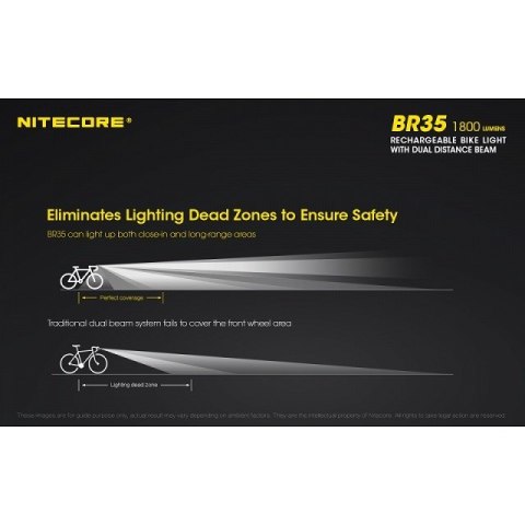 Lampa rowerowa Nitecore BR35 Lampa rowerowa Nitecore BR35