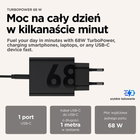 Motorola Ładowarka sieciowa 68 W Motorola Ładowarka sieciowa 68 W
