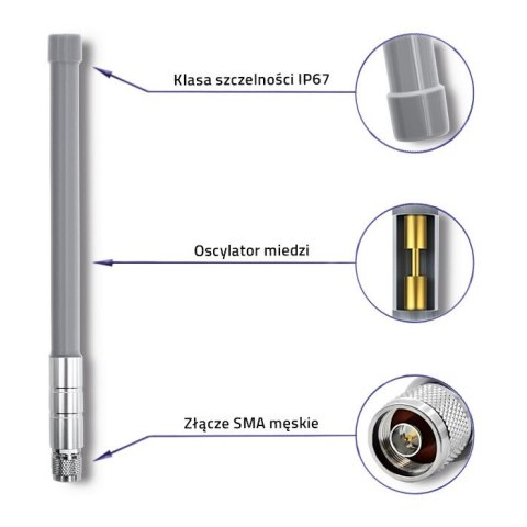QOLTEC ANTENA LORA | 10DBI | ZEWNĘTRZNA (WYPRZEDAŻ) QOLTEC ANTENA LORA | 10DBI | ZEWNĘTRZNA (WYPRZEDAŻ)