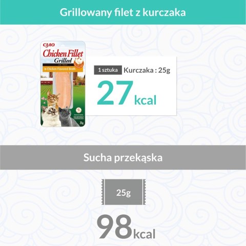 INABA Grilled Chicken Filet z kurczaka w bulionie o smaku kurczaka - przysmak dla kota - 25 g