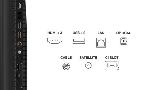 Telewizor 55" TCL 55P79K