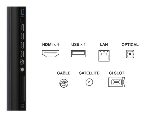 Telewizor 50" TCL 55Q6C