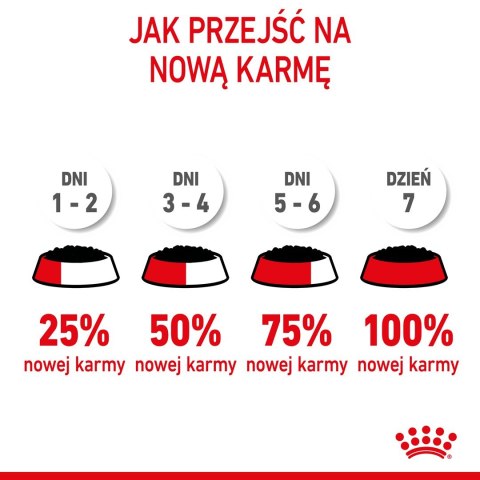 ROYAL CANIN SHN Maxi Puppy w sosie - mokra karma dla szczeniąt - 10x140 g