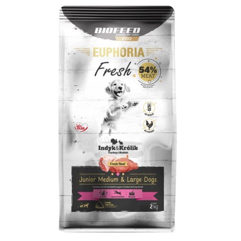 BIOFEED Euphoria Fresh Meat Junior Medium & Large Indyk i Królik 2kg BIOFEED Euphoria Fresh Meat Junior Medium & Large Indyk i Królik 2kg
