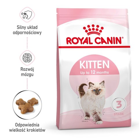 ROYAL CANIN Kitten 36 - sucha karma dla kota - 2 kg (WYPRZEDAŻ)
