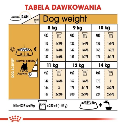 ROYAL CANIN BHN French Bulldog Adult - sucha karma dla psa dorosłego - 9kg