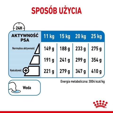 ROYAL CANIN CCN MEDIUM LIGHT WEIGHT CARE - sucha karma dla psa dorosłego - 3kg