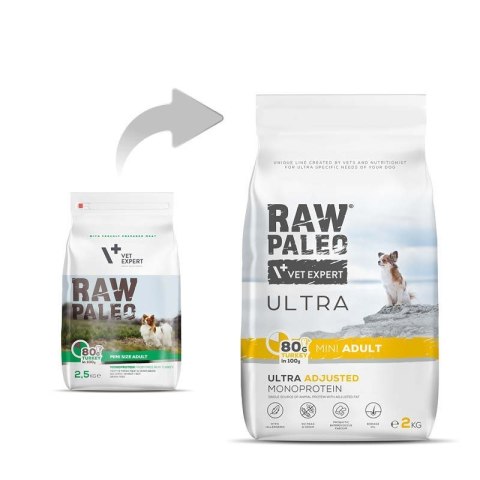 VetExpert Raw Paleo Ultra Indyk Mini Adult 2kg VetExpert Raw Paleo Ultra Indyk Mini Adult 2kg