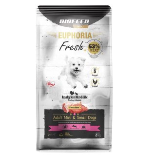 BIOFEED Euphoria Fresh Meat Adult Mini & Small Indyk i Królik 2kg (WYPRZEDAŻ)