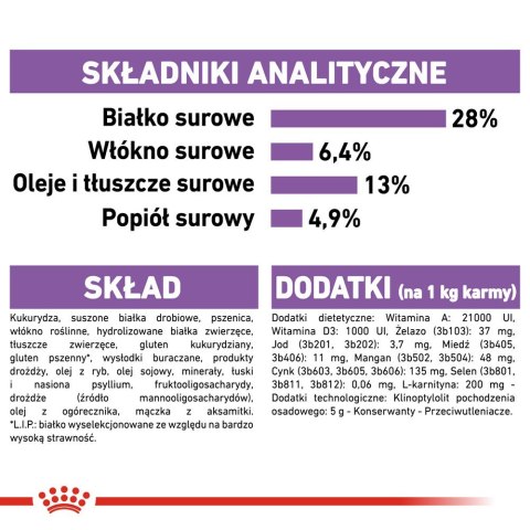 ROYAL CANIN CCN Medium Sterilised Adult - sucha karma dla psa - 12 kg (WYPRZEDAŻ) ROYAL CANIN CCN Medium Sterilised Adult - sucha karma dla psa - 12 kg (WYPRZEDAŻ)