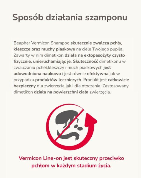 Beaphar VERMICON Szampon dla psów 200ml