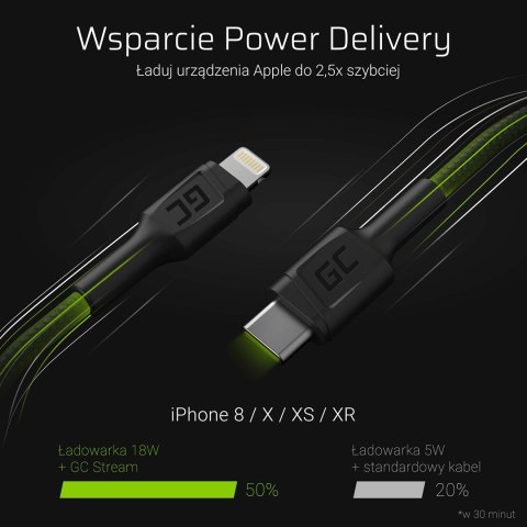 GREEN CELL KABEL KABGC07 GC POWER STREAM USB-C - LIGHTNING 100CM (MFI CERTIFIED) GREEN CELL KABEL KABGC07 GC POWER STREAM USB-C - LIGHTNING 100CM (MFI CERTIFIED)