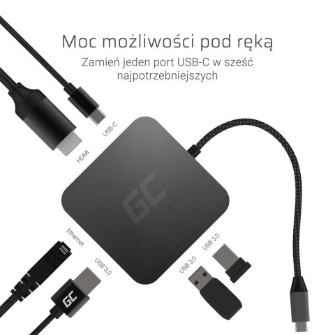 GREEN CELL ADAPTER, PRZEJŚCIÓWKA HUB USB-C 6W1