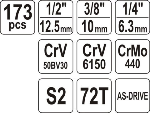 Zestaw kluczy nasadowych 1/2"1/4"3/8 "173szt YT-38931 YATO