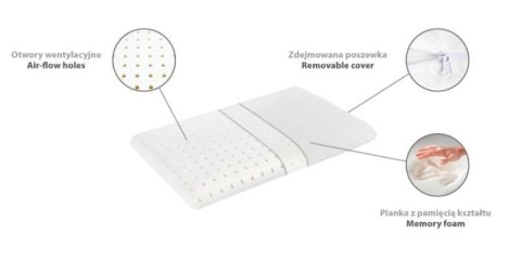 QMED BREATHABLE KID PILLOW